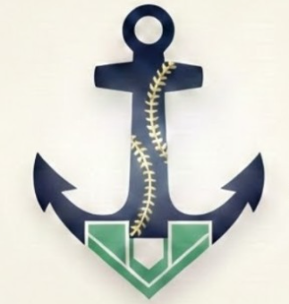 Anchor Mental Performance